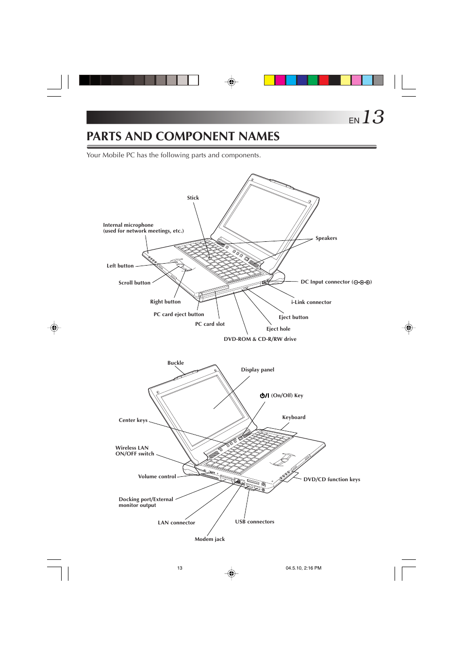 Parts and component names | JVC MP-XV841US User Manual | Page 13 / 114