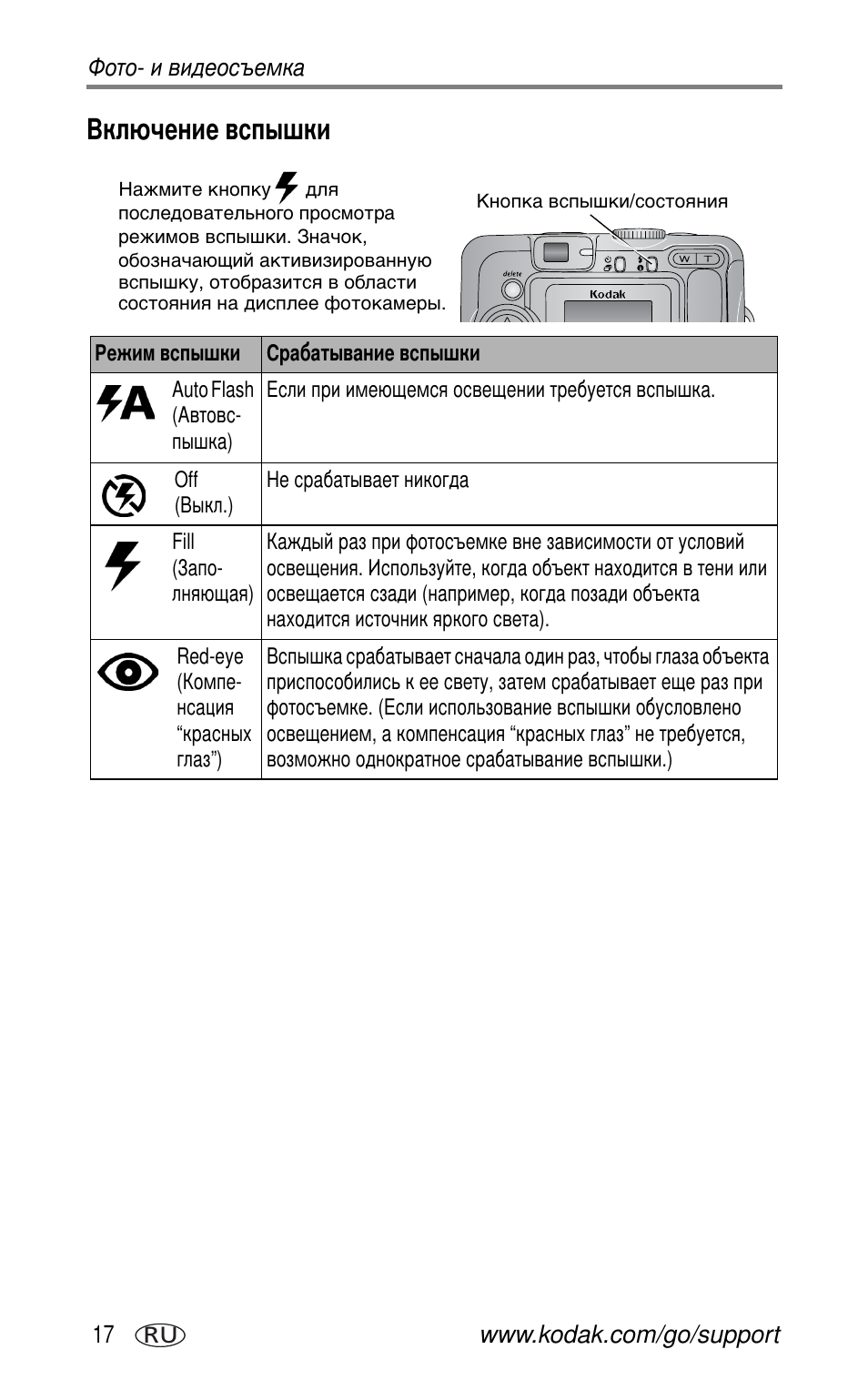 Включение вспышки | Kodak CX7525 User Manual | Page 24 / 83