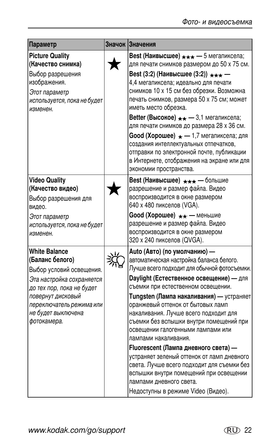 Kodak CX7525 User Manual | Page 29 / 83