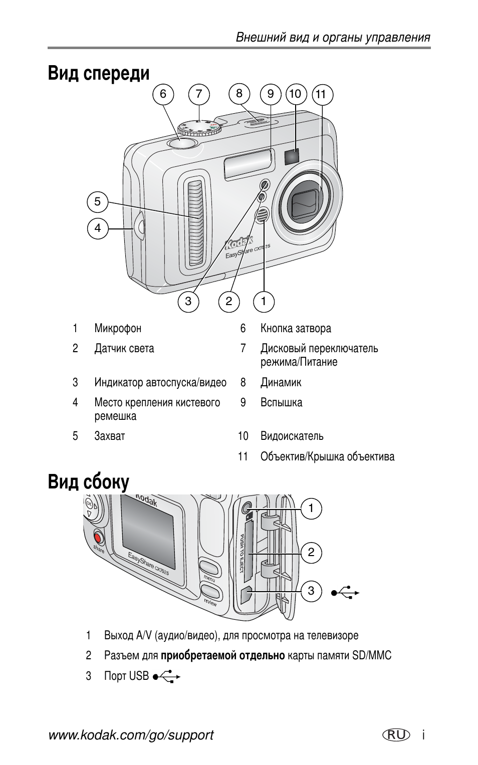 Внешний вид и органы управления | Kodak CX7525 User Manual | Page 3 / 83