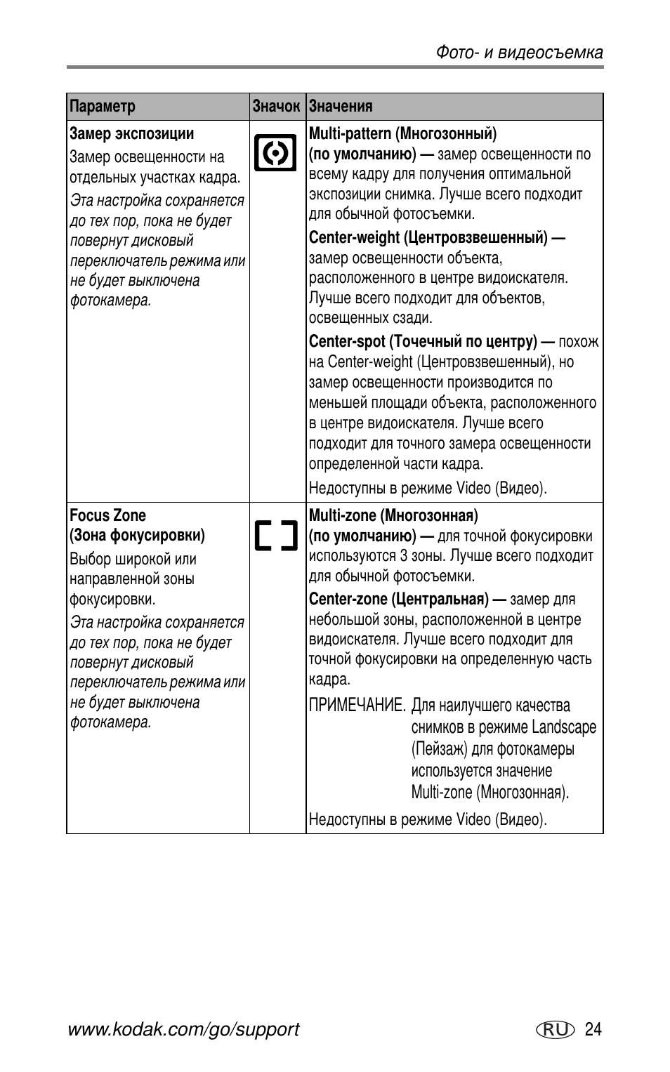 Kodak CX7525 User Manual | Page 31 / 83