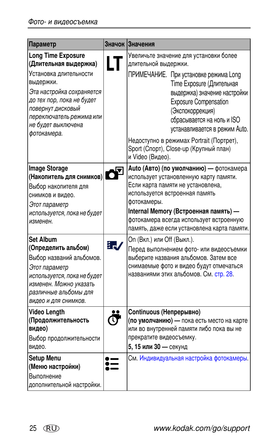Video length | Kodak CX7525 User Manual | Page 32 / 83