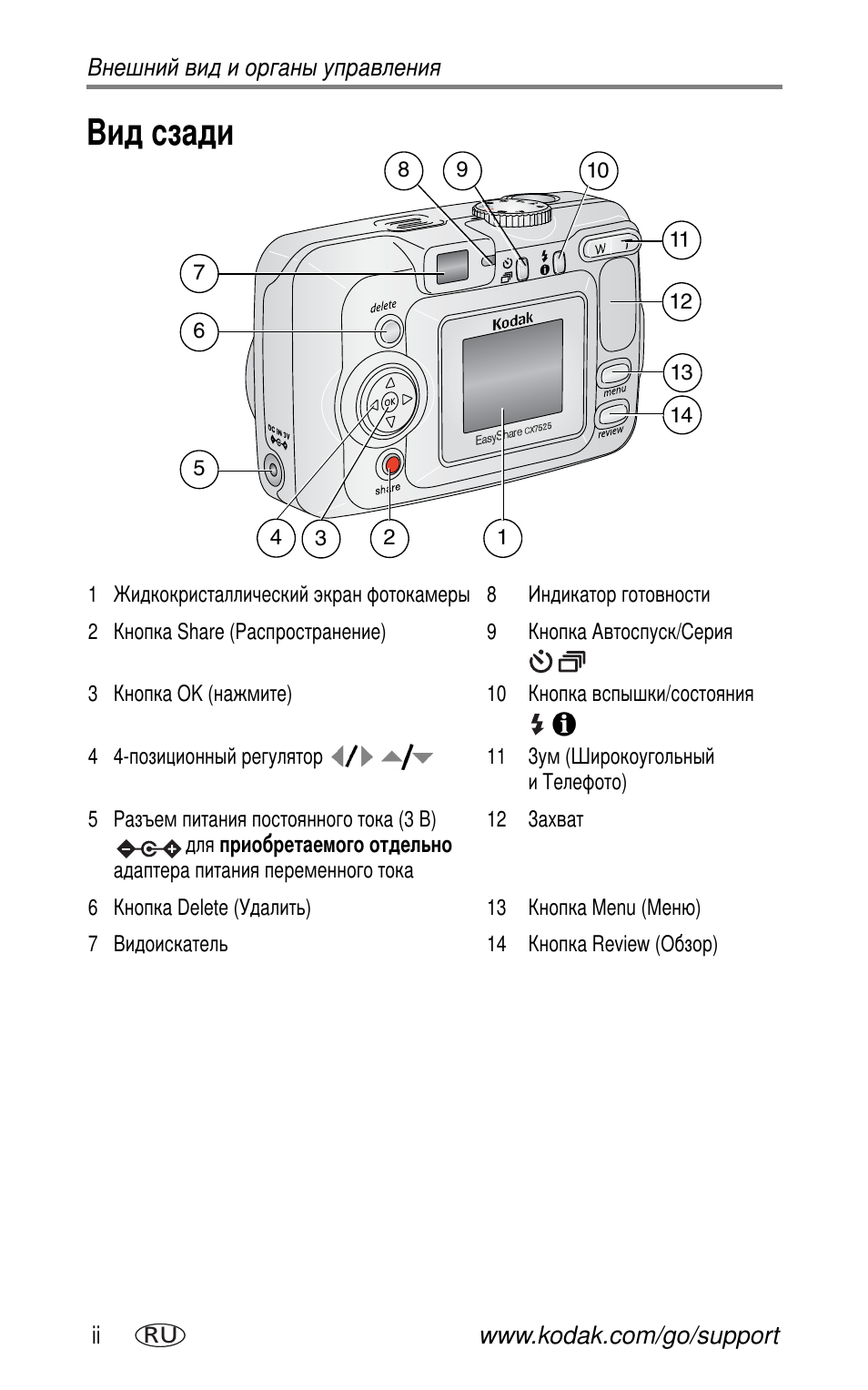 Kodak CX7525 User Manual | Page 4 / 83