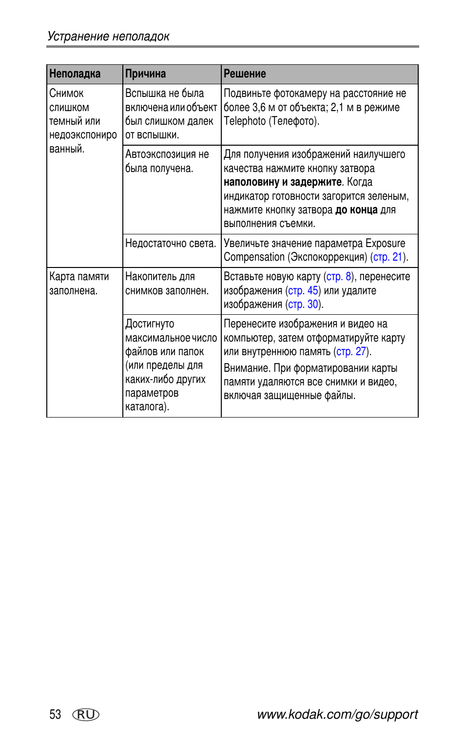 Kodak CX7525 User Manual | Page 60 / 83