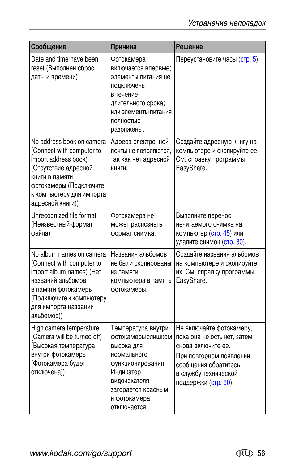 Kodak CX7525 User Manual | Page 63 / 83