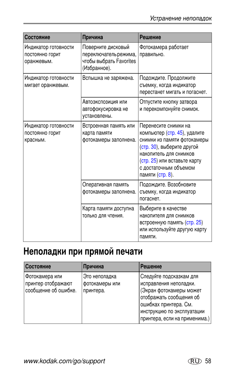 Неполадки при прямой печати | Kodak CX7525 User Manual | Page 65 / 83