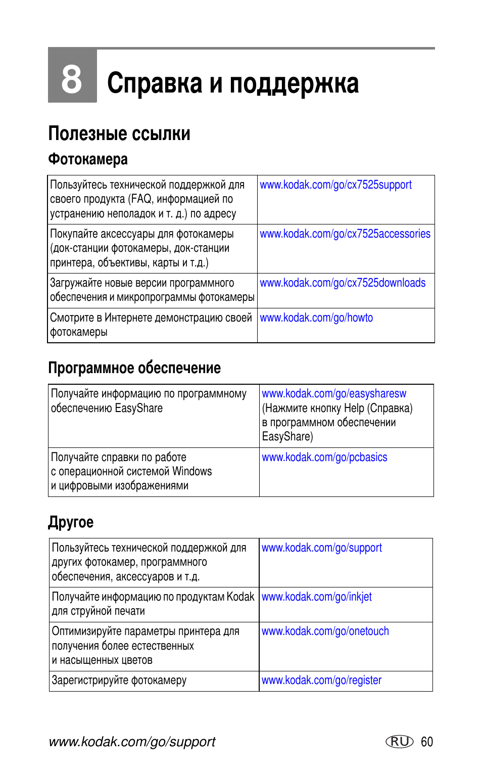 Справка и поддержка, Полезные ссылки, Фотокамера | Программное обеспечение, Другое | Kodak CX7525 User Manual | Page 67 / 83