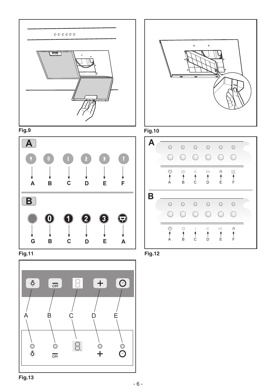 DeLonghi KCX-AF100X User Manual | Page 6 / 32