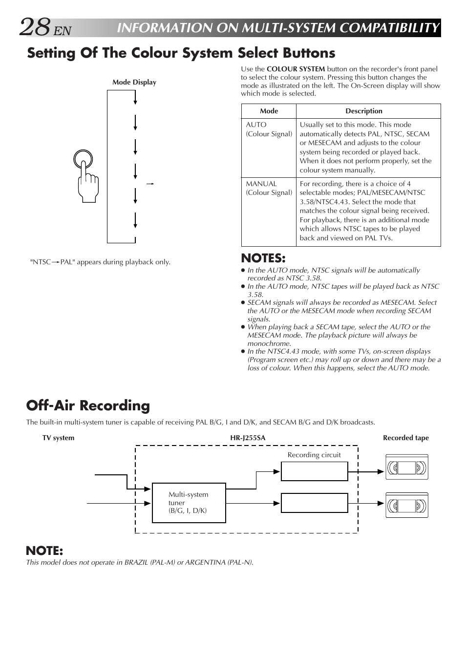 Information on multi-system compatibility, Setting of the colour system select buttons, Off-air recording | JVC HR-J255SA User Manual | Page 28 / 44