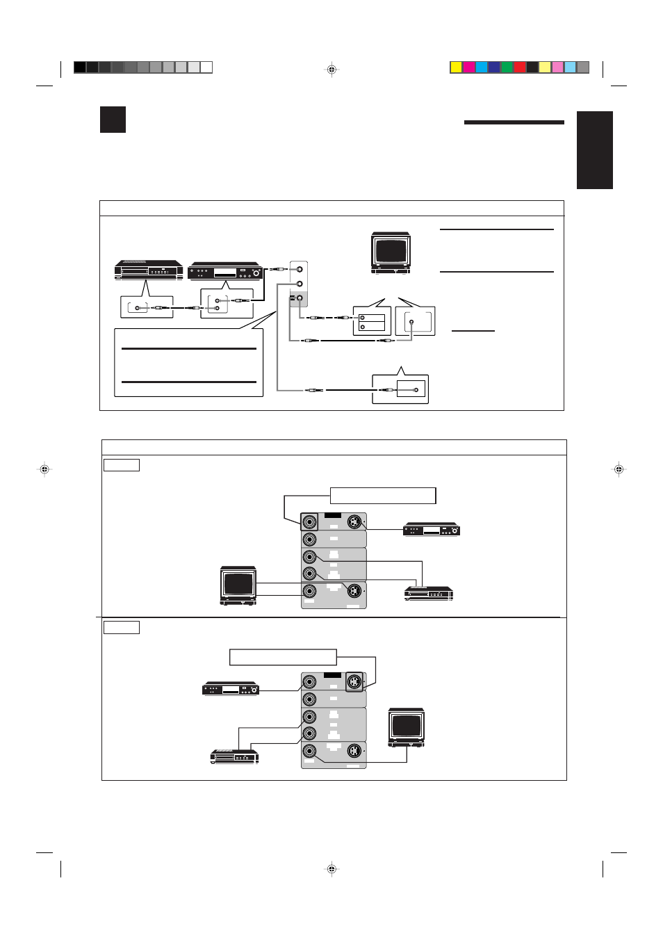 Av compu link remote control system, English, Connections 1 | Connections 2, Caution, Dvd player do not use this video terminal. vcr, Dvd player, Do not use this video terminal | JVC RX-6100VBK User Manual | Page 29 / 38