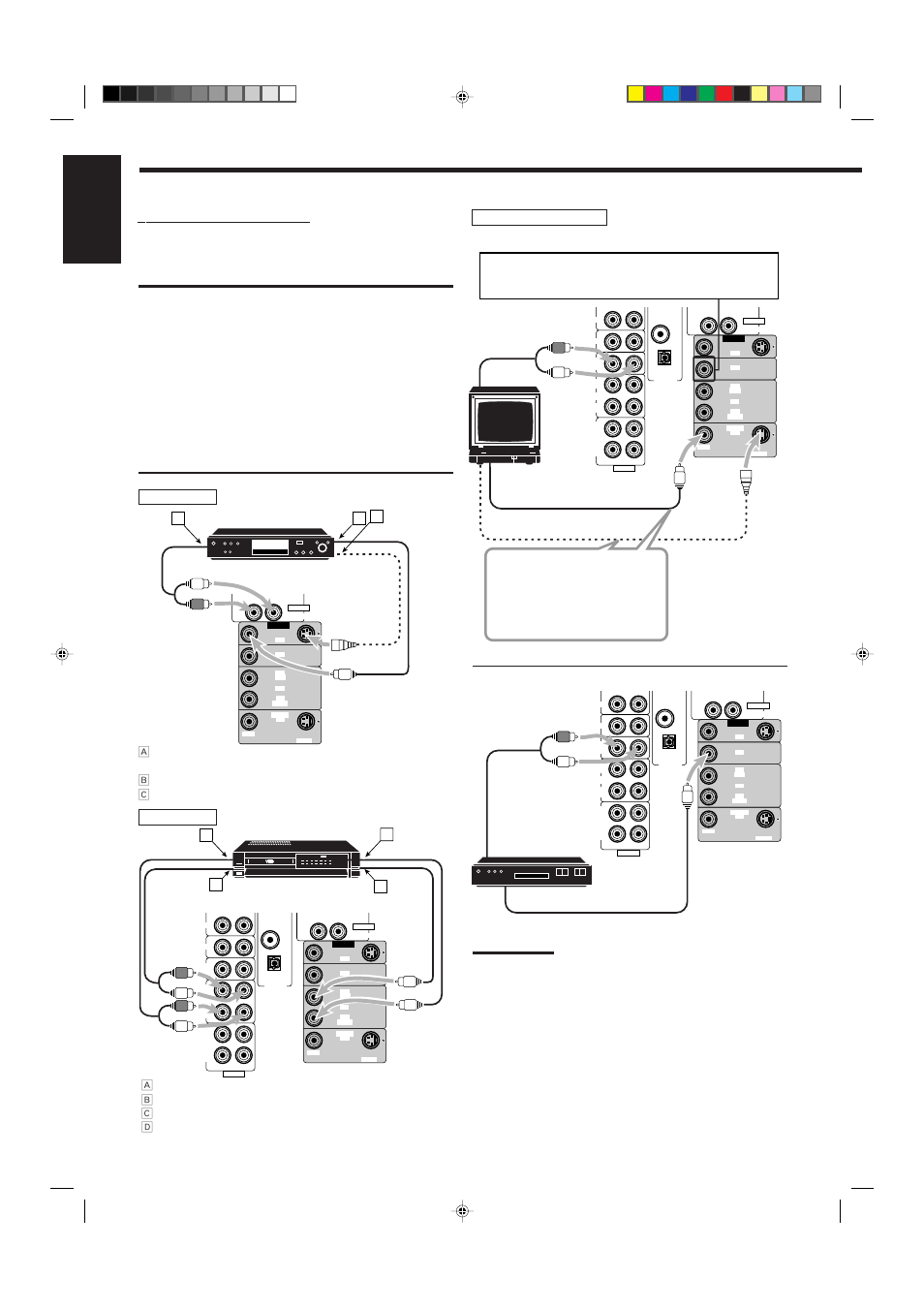 English, Video component connections, Ab d c | Btv and/or dbs tuner dvd player vcr | JVC RX-6100VBK User Manual | Page 8 / 38