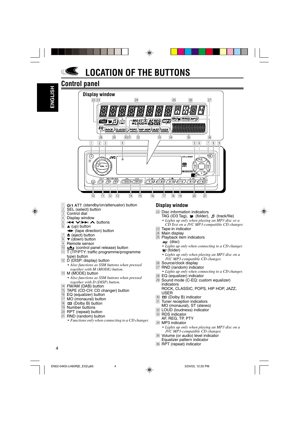 Location of the buttons, Control panel, English | Display window | JVC KS-LH60R User Manual | Page 4 / 48