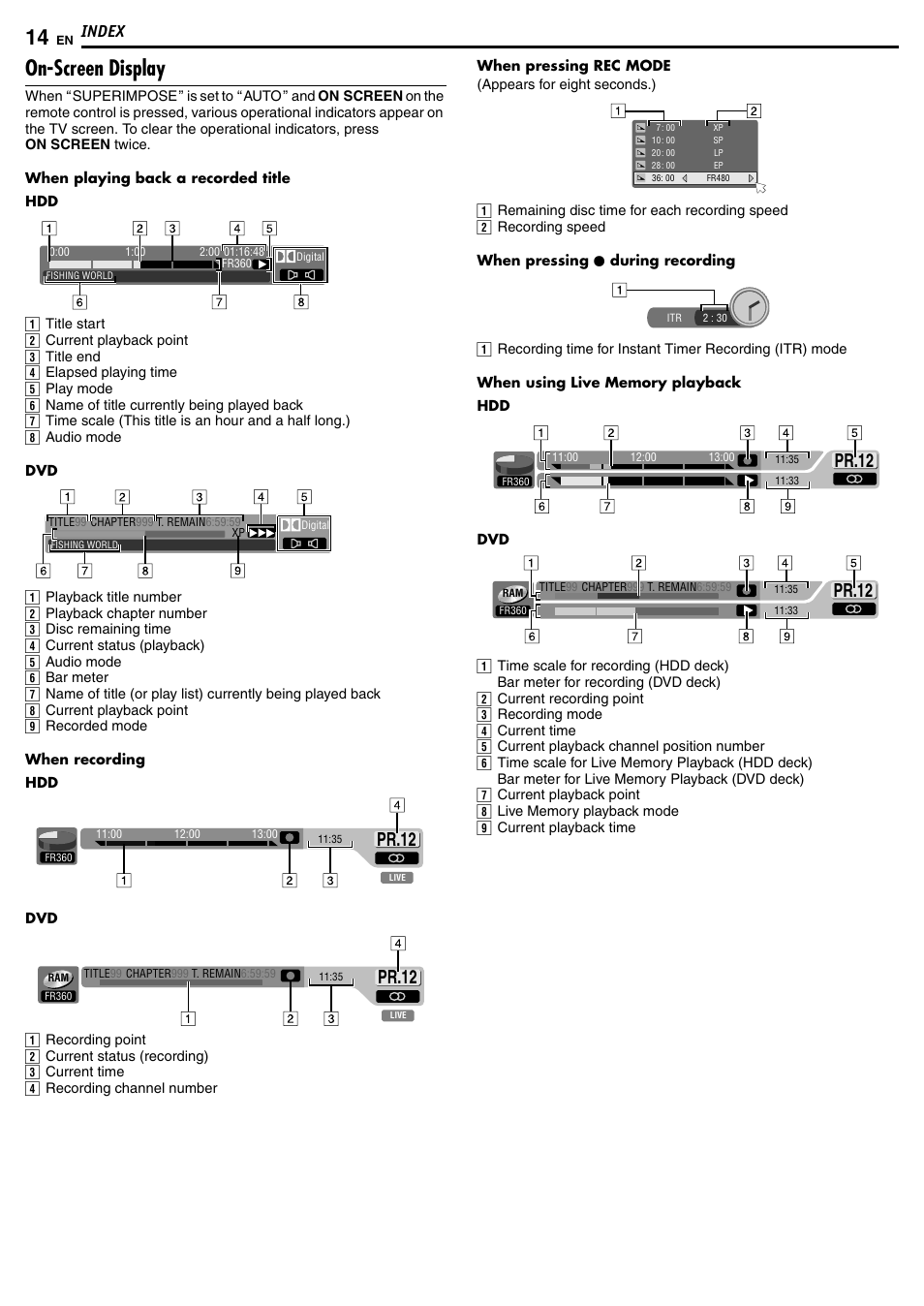 On-screen display, Pr.12, Index | JVC DR-MH50S User Manual | Page 14 / 92