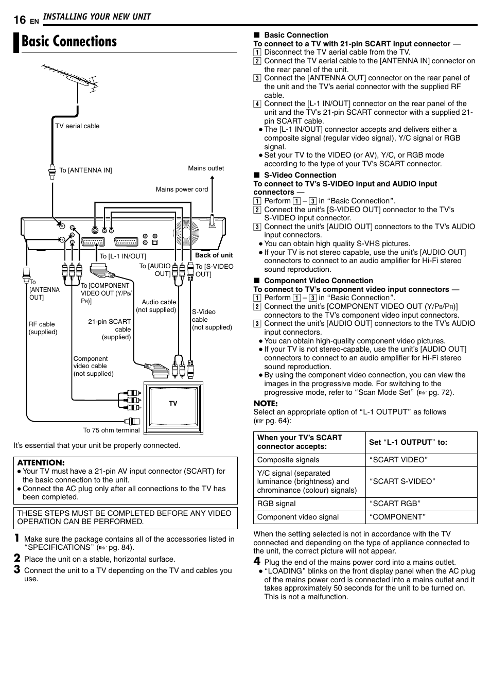 Installing your new unit, Basic connections | JVC DR-MH50S User Manual | Page 16 / 92