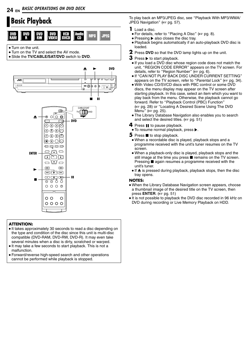 Basic operations on dvd deck, Basic playback | JVC DR-MH50S User Manual | Page 24 / 92