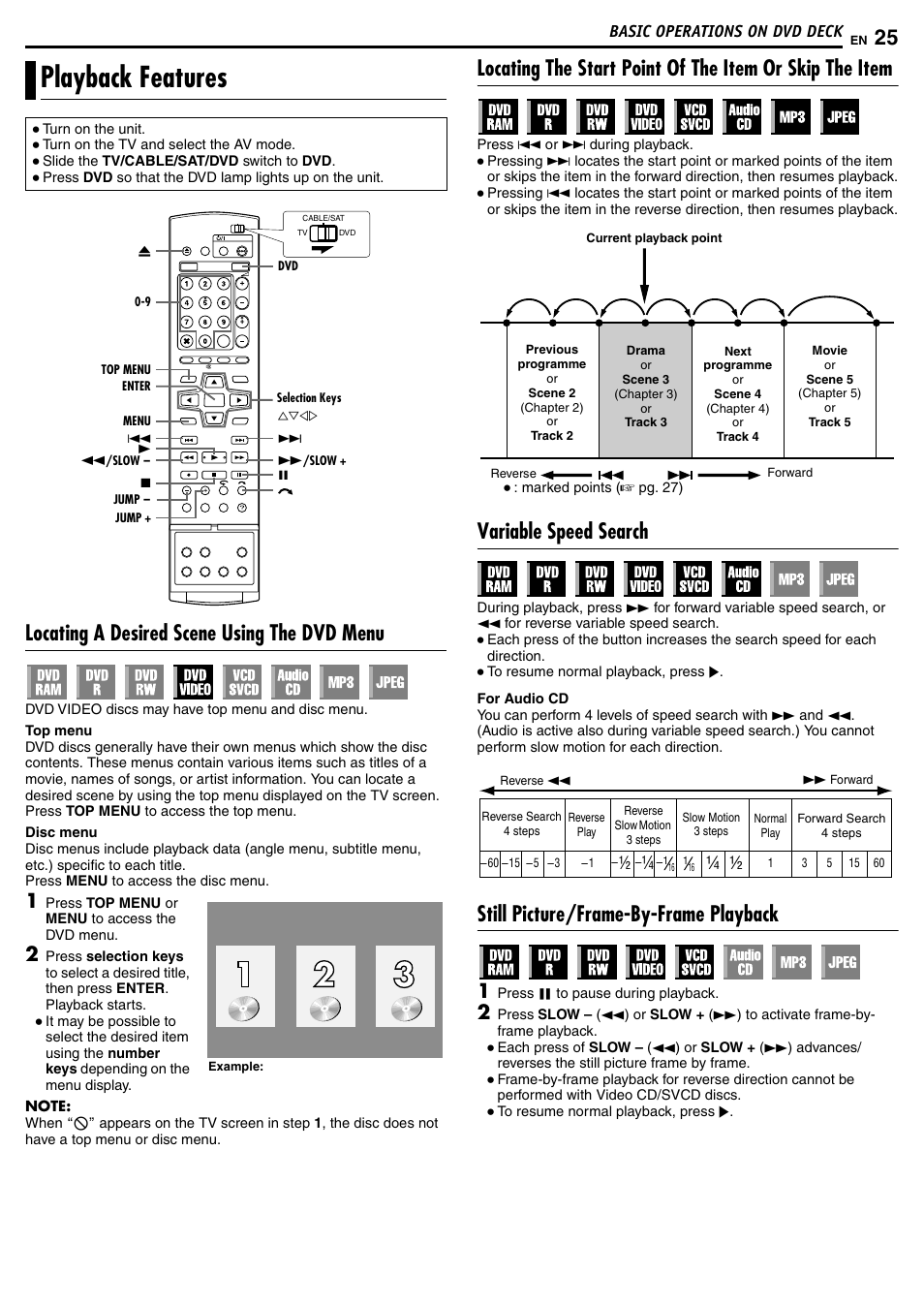 Playback features, Locating a desired scene using the dvd menu, Variable speed search | Still picture/frame-by-frame playback, Basic operations on dvd deck | JVC DR-MH50S User Manual | Page 25 / 92