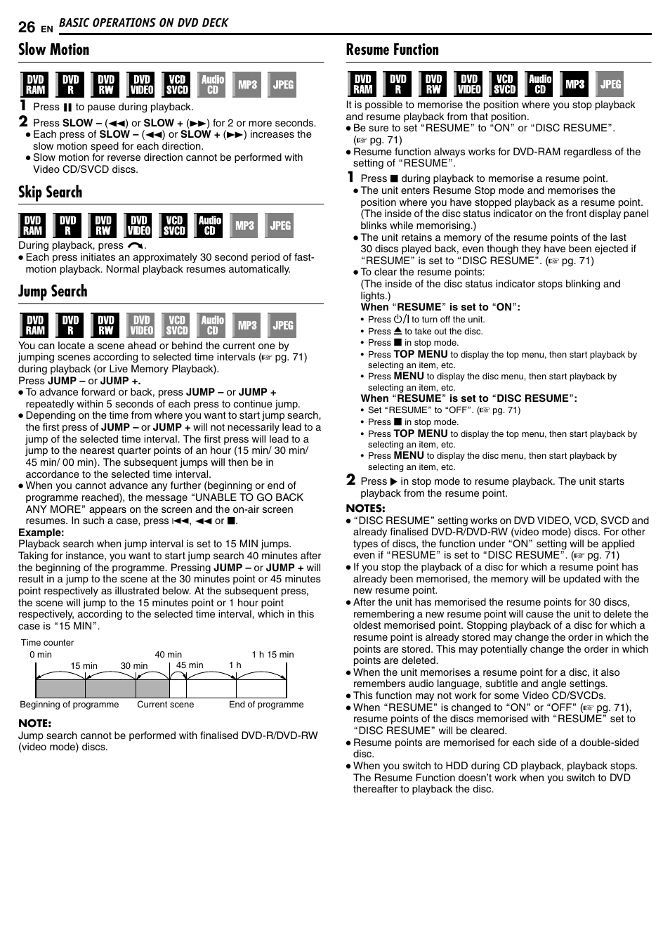 Slow motion, Skip search, Jump search | Resume function | JVC DR-MH50S User Manual | Page 26 / 92