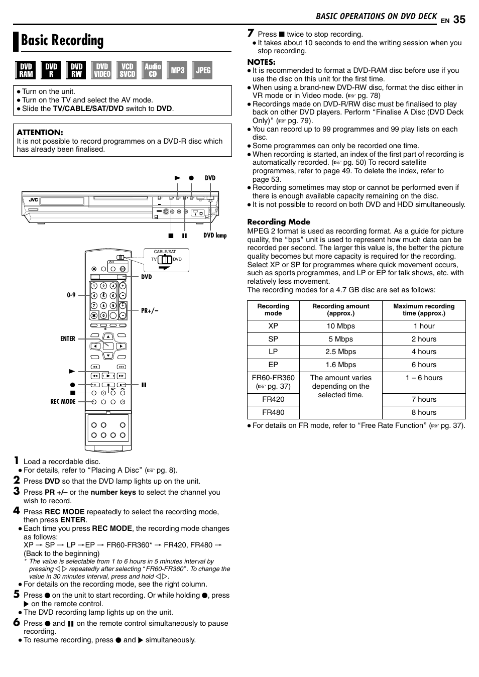 Basic recording | JVC DR-MH50S User Manual | Page 35 / 92