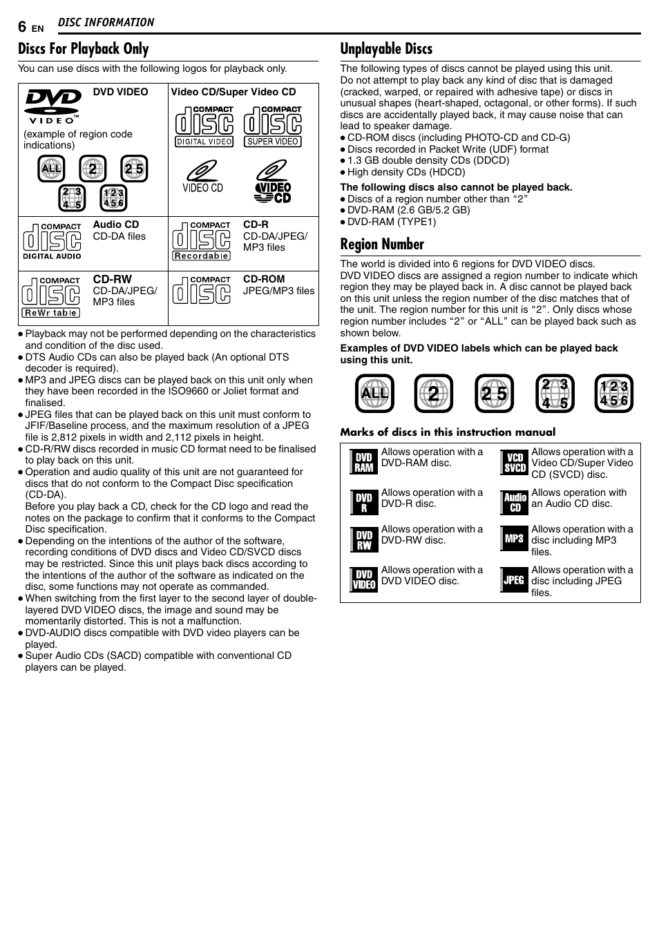 Discs for playback only, Unplayable discs, Region number | JVC DR-MH50S User Manual | Page 6 / 92