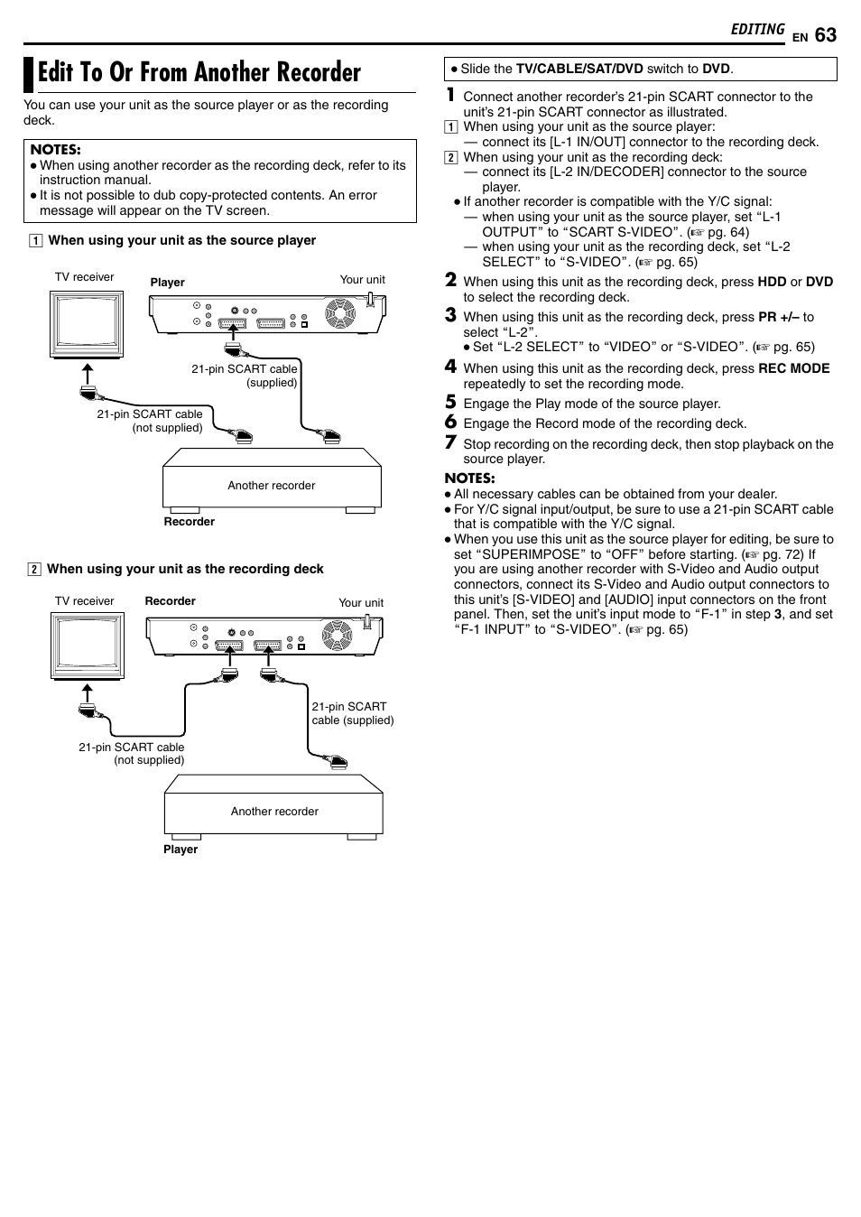 Edit to or from another recorder | JVC DR-MH50S User Manual | Page 63 / 92