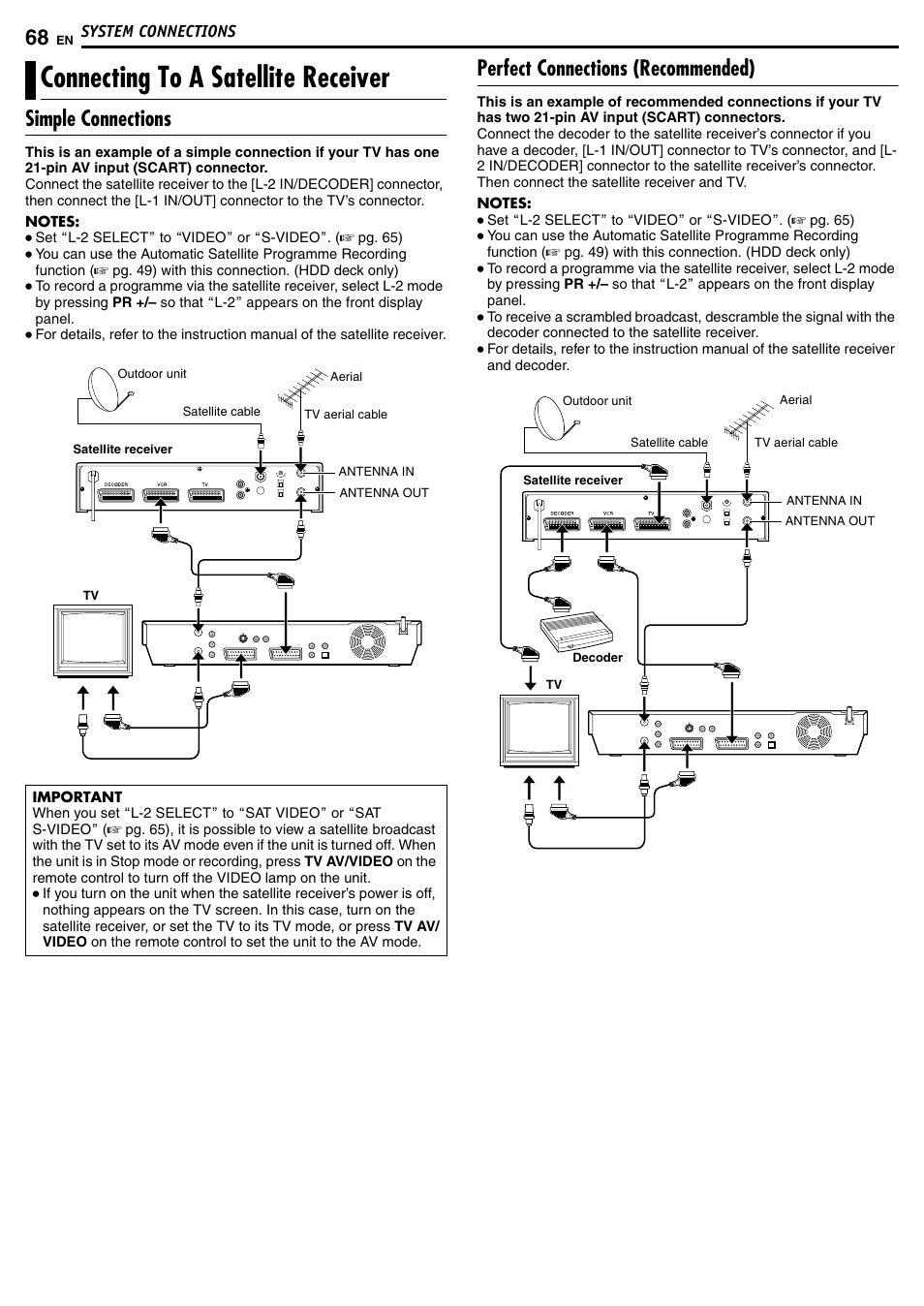System connections, Connecting to a satellite receiver, Simple connections | Perfect connections (recommended) | JVC DR-MH50S User Manual | Page 68 / 92