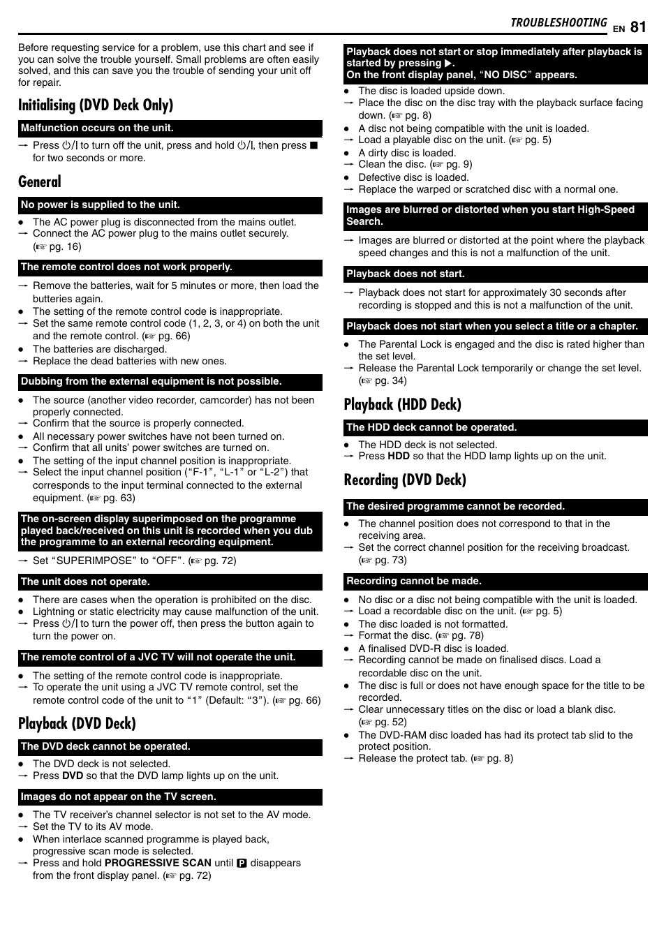Troubleshooting, Initialising (dvd deck only), General | Playback (dvd deck), Playback (hdd deck), Recording (dvd deck) | JVC DR-MH50S User Manual | Page 81 / 92