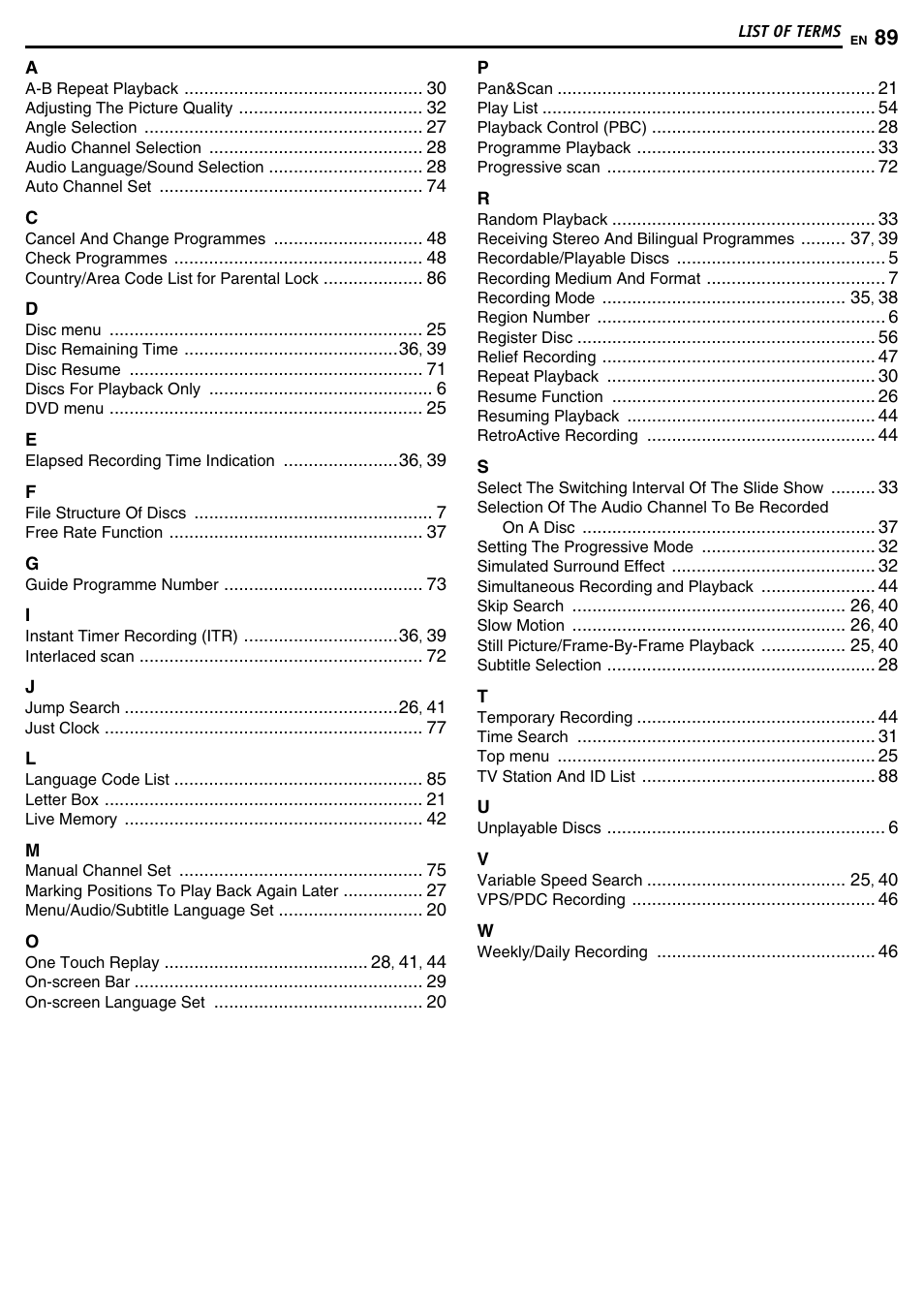 List of terms | JVC DR-MH50S User Manual | Page 89 / 92