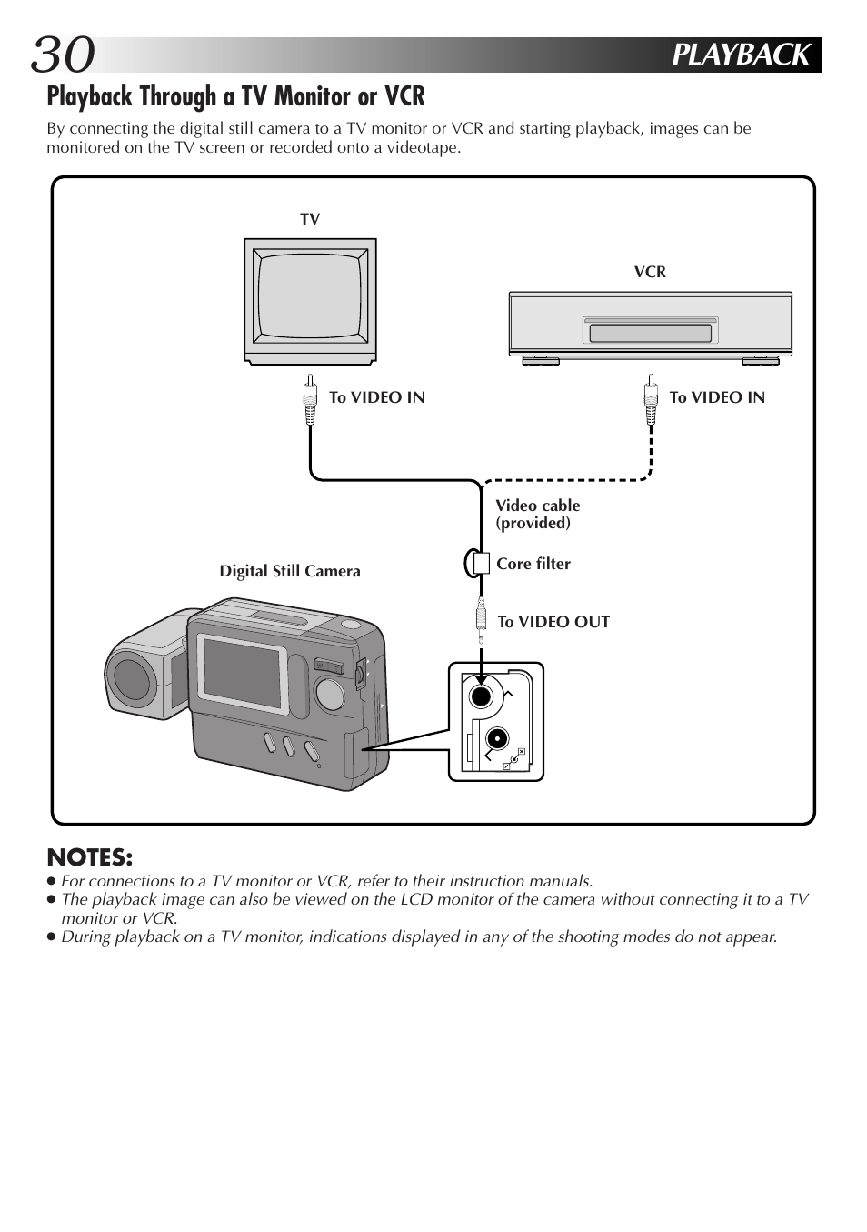 Playback, Playback through a tv monitor or vcr | JVC GC-S1 User Manual | Page 30 / 68