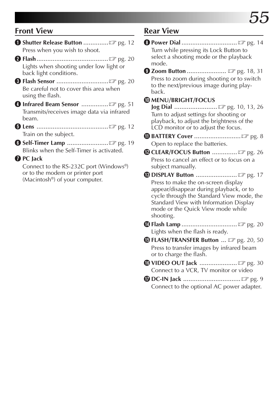 Front view, Rear view | JVC GC-S1 User Manual | Page 55 / 68