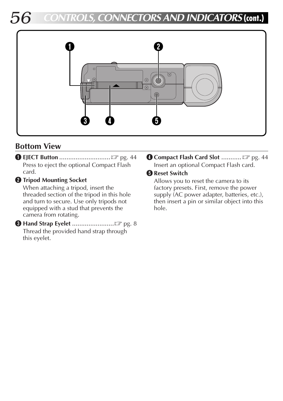Controls, connectors and indicators | JVC GC-S1 User Manual | Page 56 / 68