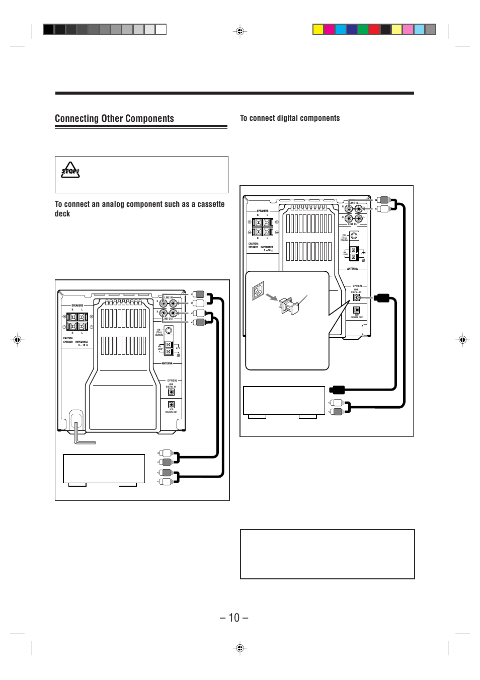 Connecting other components, Protective cap | JVC CA-NXCDR7R User Manual | Page 15 / 64