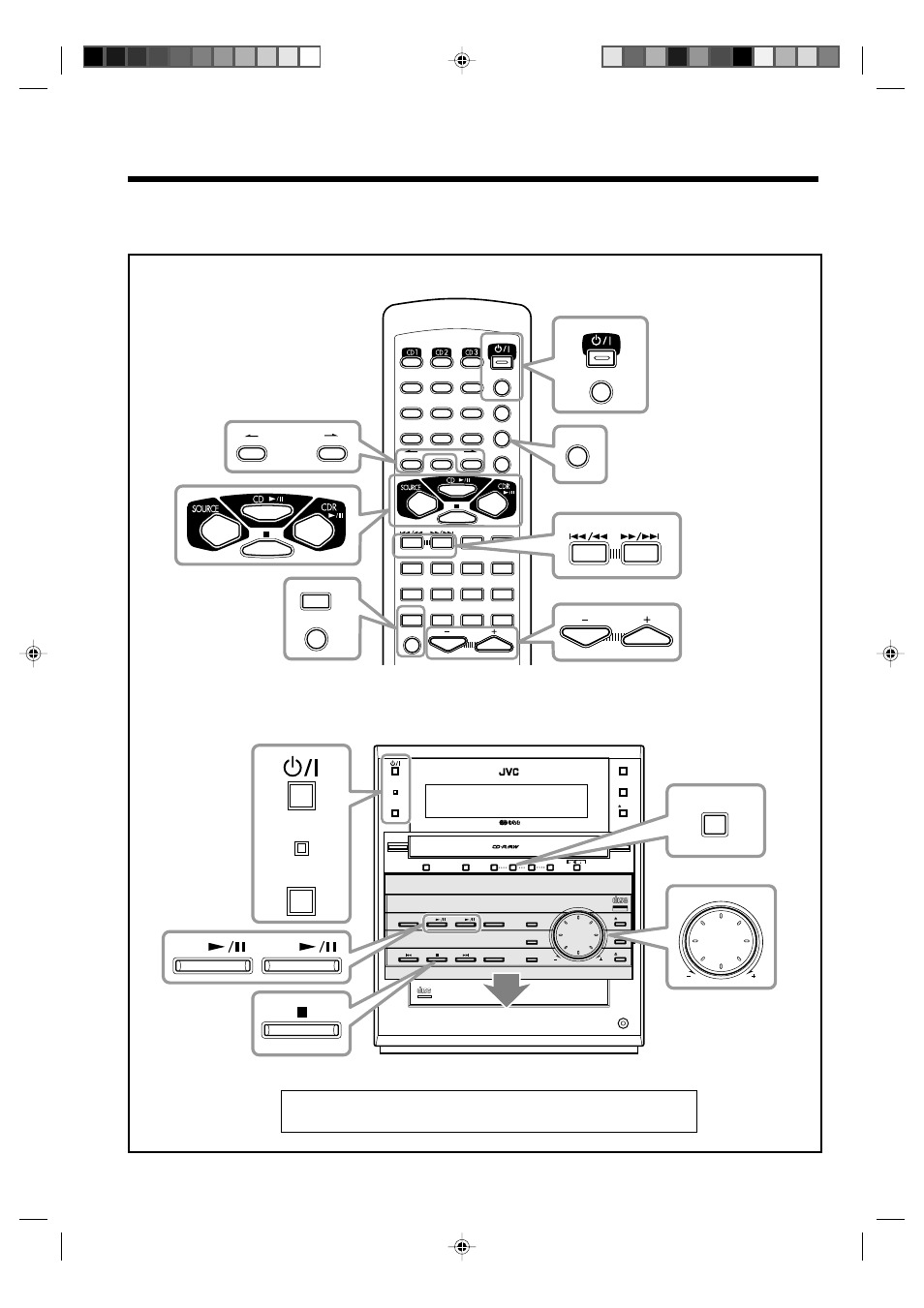 Basic and common operations, Compact, Digital audio | Cd cdr standby/on source, Volume | JVC CA-NXCDR7R User Manual | Page 18 / 64