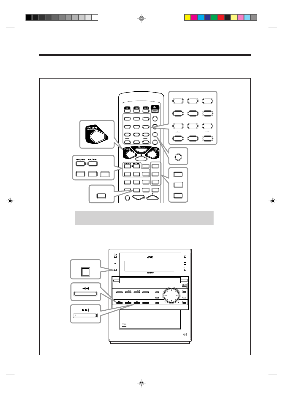 Listening to fm and am (mw/lw) broadcasts, Compact, Digital audio | Source | JVC CA-NXCDR7R User Manual | Page 22 / 64