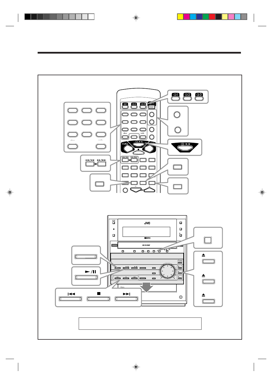 Playing back discs on 3-cd changer, Compact, Digital audio | Cd disc cd3 cd2 cd1 cancel | JVC CA-NXCDR7R User Manual | Page 28 / 64