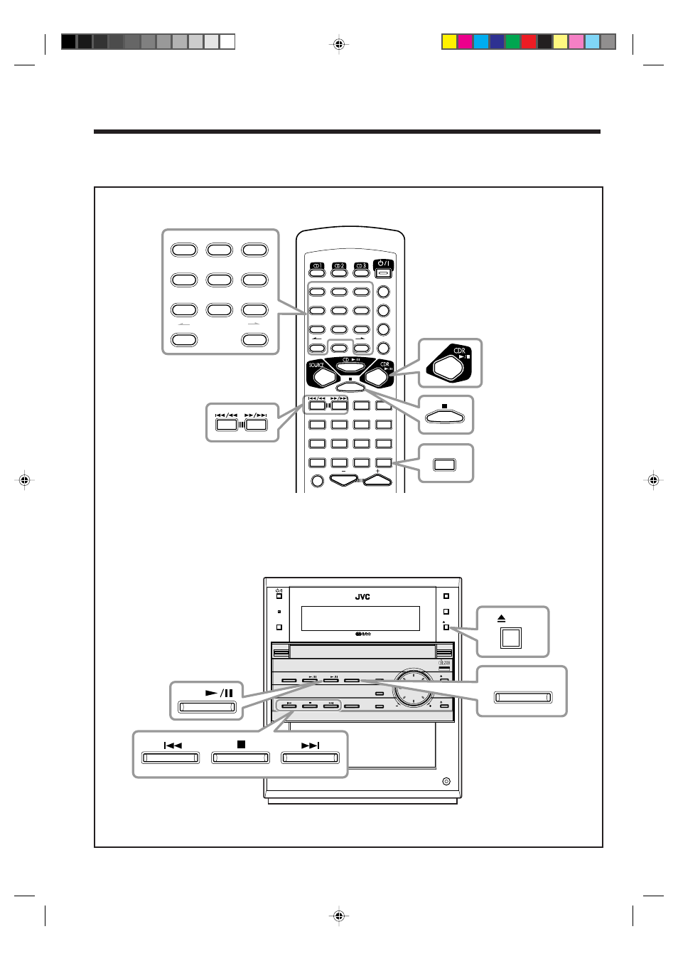 Playing back a disc on cd recorder, Compact, Digital audio | Cdr finalize | JVC CA-NXCDR7R User Manual | Page 34 / 64
