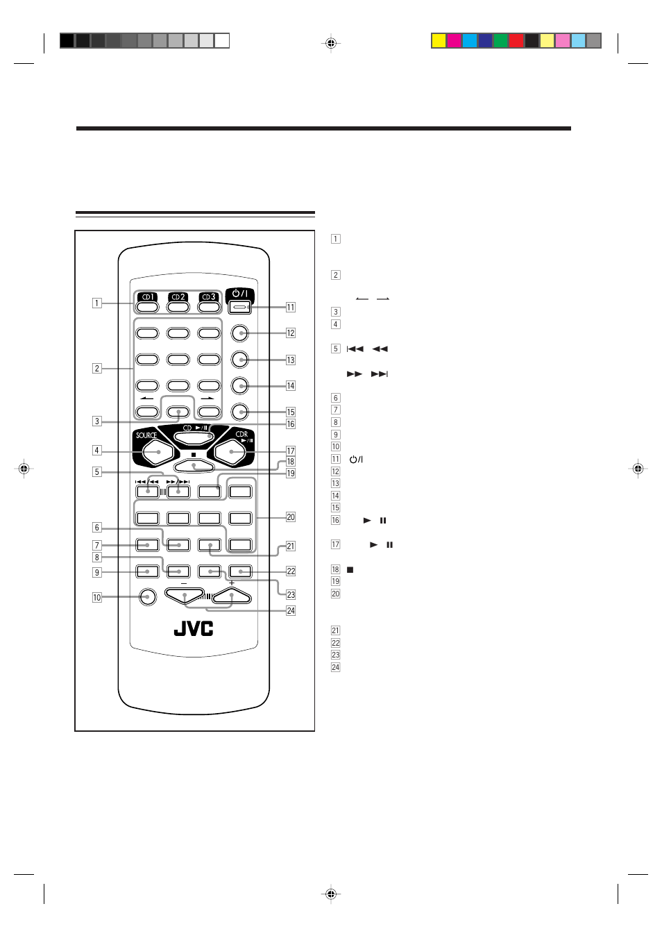 Location of the buttons and controls, Remote control | JVC CA-NXCDR7R User Manual | Page 9 / 64
