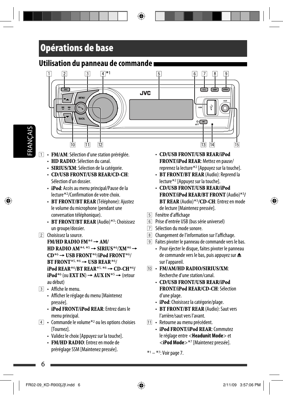 Opérations de base, Utilisation du panneau de commande, 6français | JVC KD-R900 User Manual | Page 106 / 151