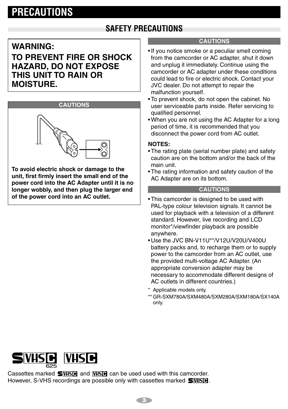 Safety precautions, Precautions | JVC 1001MKV*UN*SN User Manual | Page 3 / 32