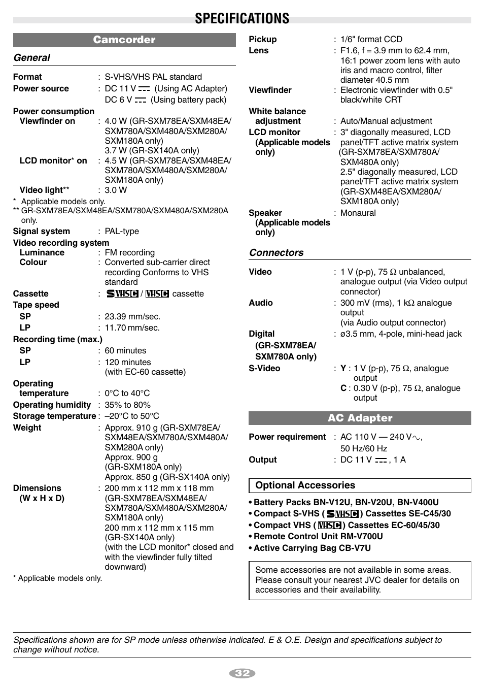 Specifications | JVC 1001MKV*UN*SN User Manual | Page 32 / 32