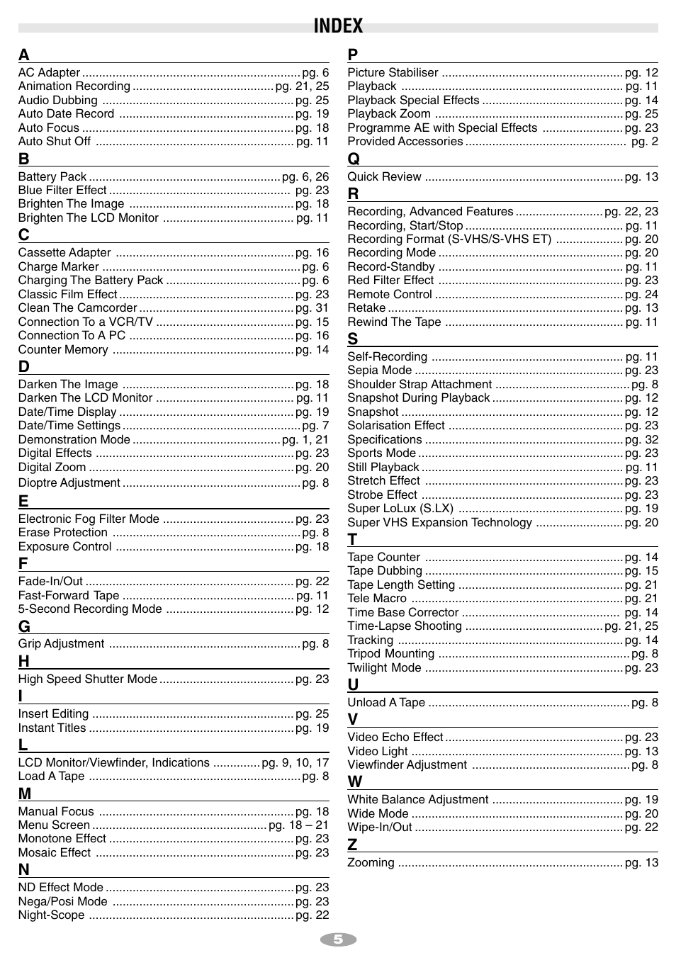 Index | JVC 1001MKV*UN*SN User Manual | Page 5 / 32