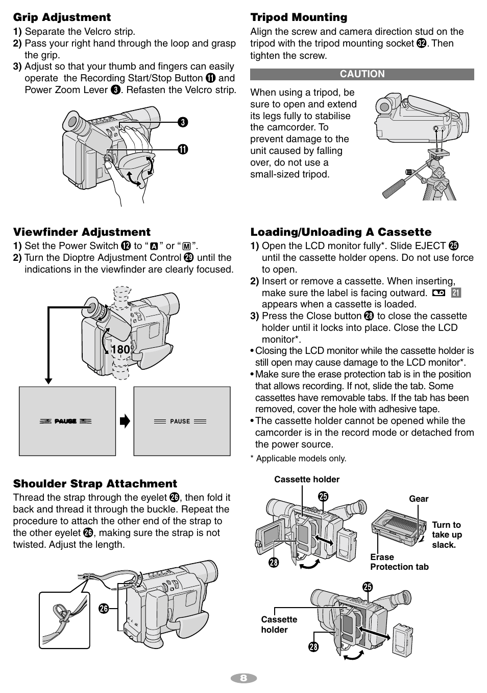 JVC 1001MKV*UN*SN User Manual | Page 8 / 32