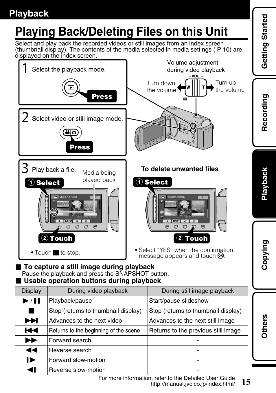 Playback, Playing back/deleting files on this unit, Getting started recording playback copying others | JVC Everio GZ-HM300U User Manual | Page 15 / 96