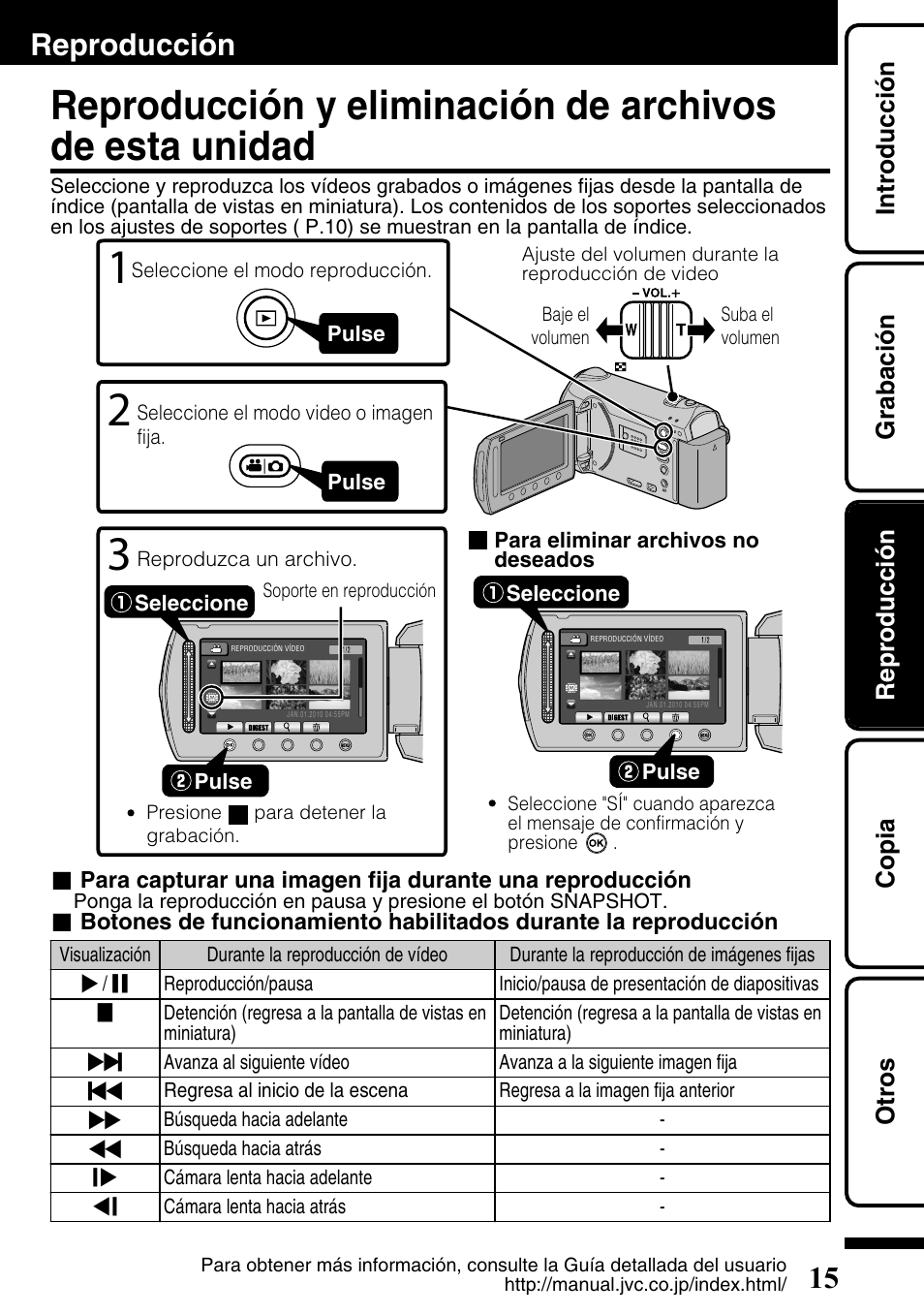 Reproducción, P.15) | JVC Everio GZ-HM300U User Manual | Page 47 / 96