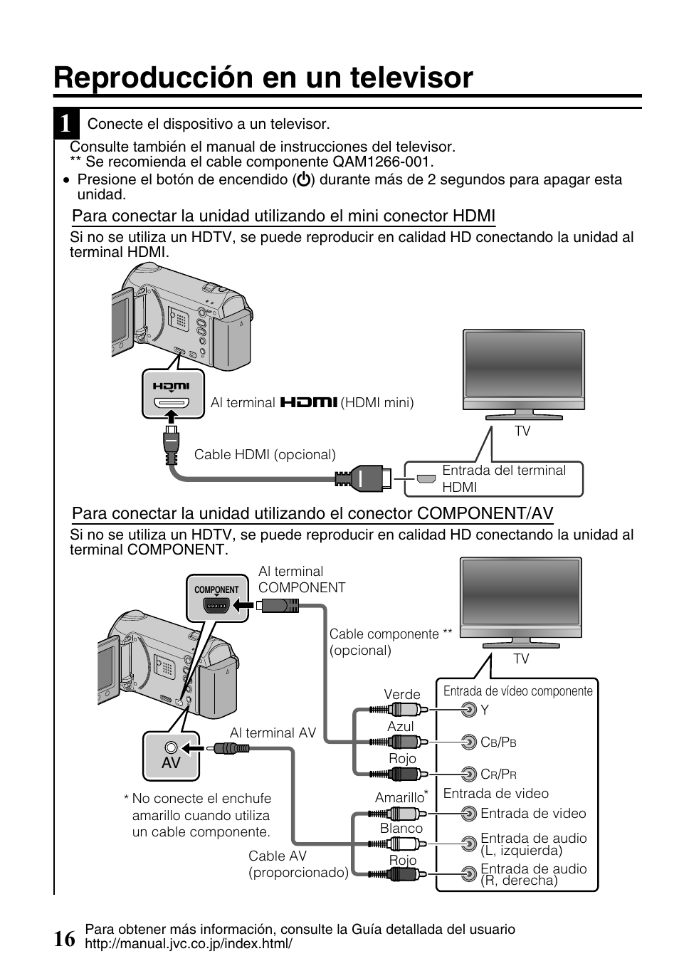 Reproducción en un televisor, Terminal av ( p.16, p.19), P.16) | Miniconector hdmi ( p.16) | JVC Everio GZ-HM300U User Manual | Page 48 / 96