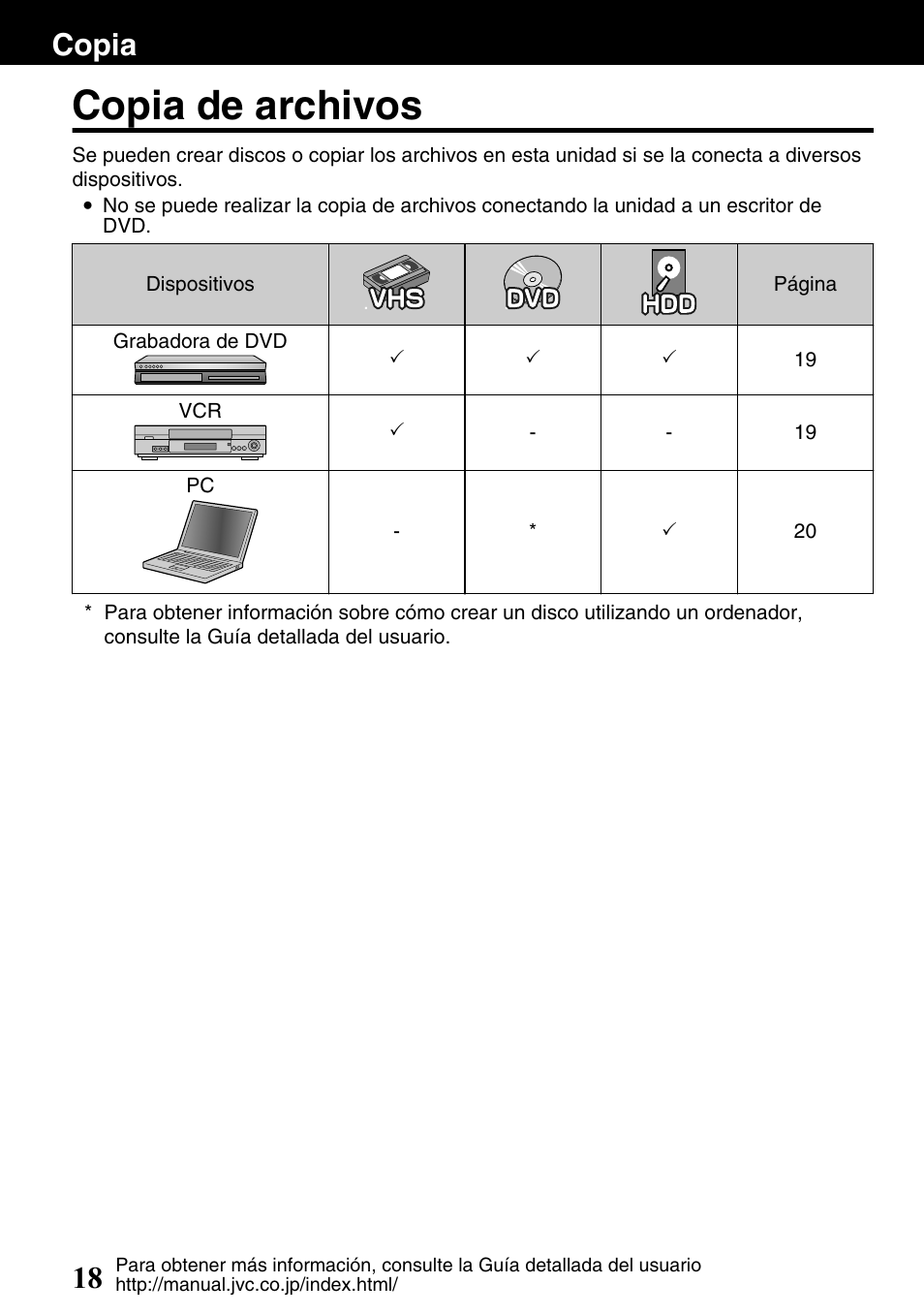 Copia, Copia de archivos, Copia 18 | JVC Everio GZ-HM300U User Manual | Page 50 / 96