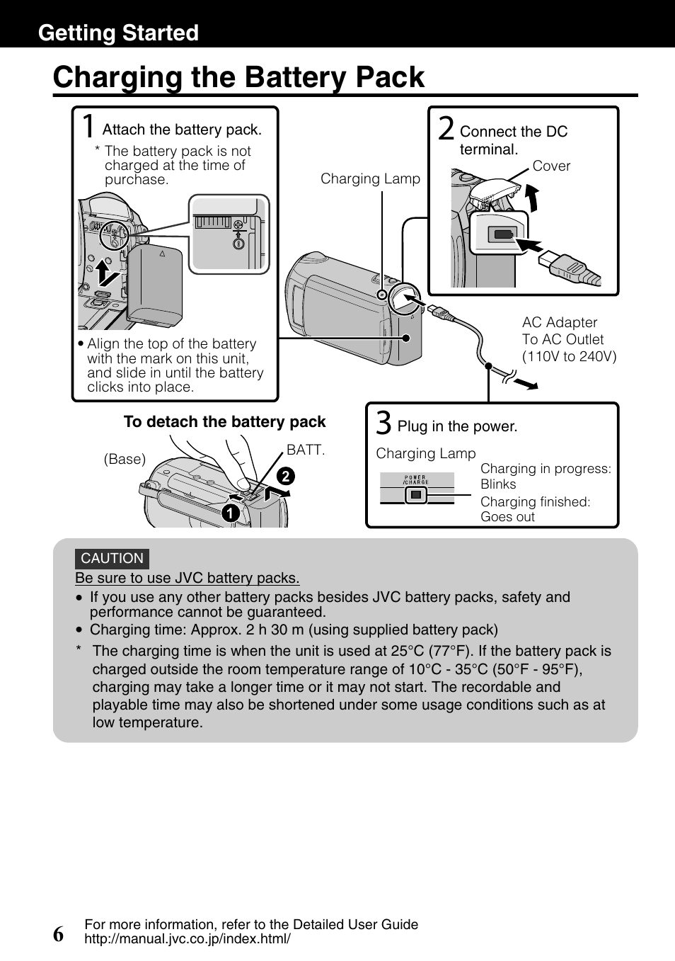 Getting started, Charging the battery pack, Lamp ( p.6) | Dc terminal ( p.6), Battery release lever ( p.6), Getting started 6 | JVC Everio GZ-HM300U User Manual | Page 6 / 96