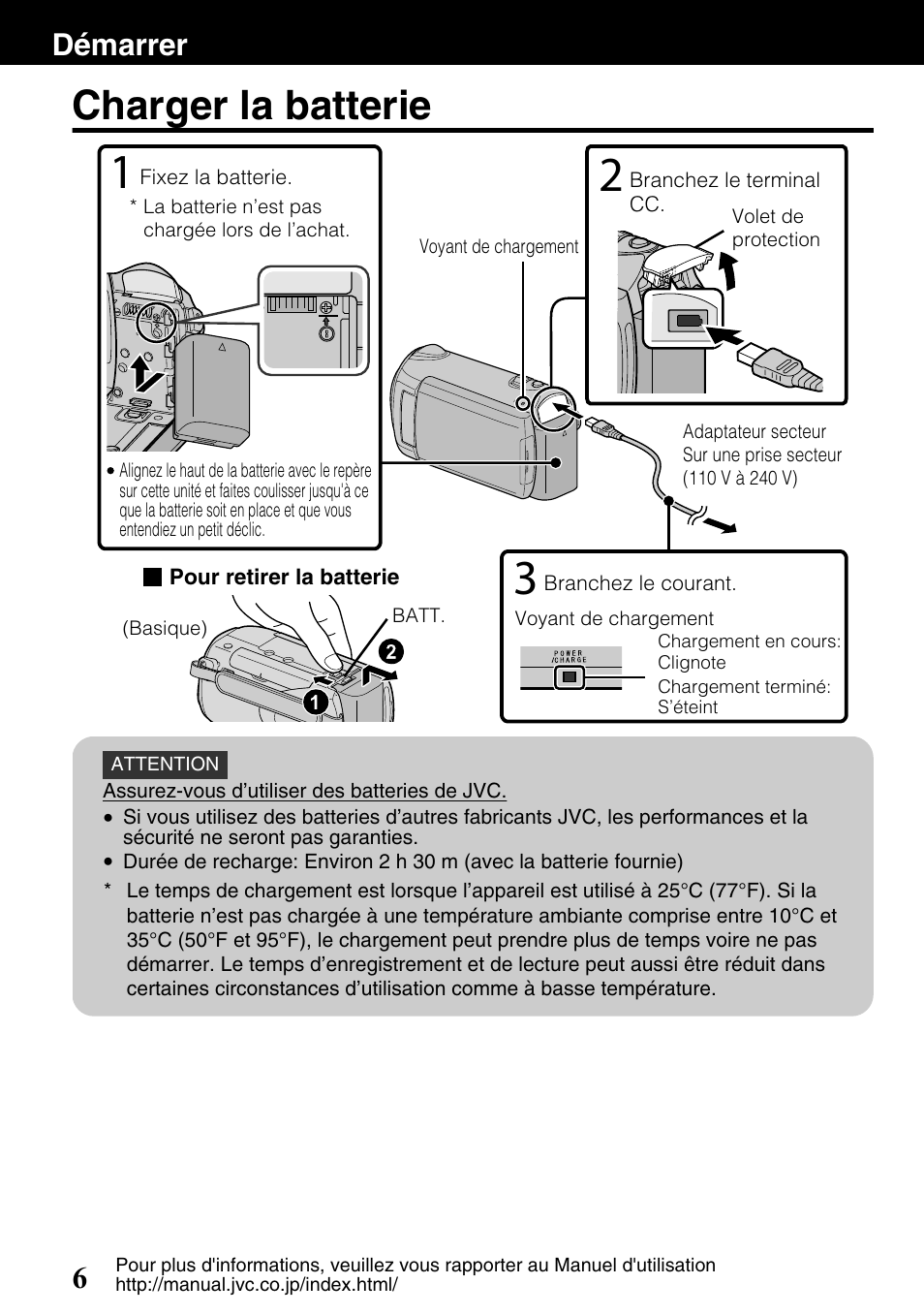 Démarrer, Charger la batterie, Alimentation/recharge) ( p.6) | Terminal cc ( p.6), P.6), Démarrer 6 | JVC Everio GZ-HM300U User Manual | Page 70 / 96