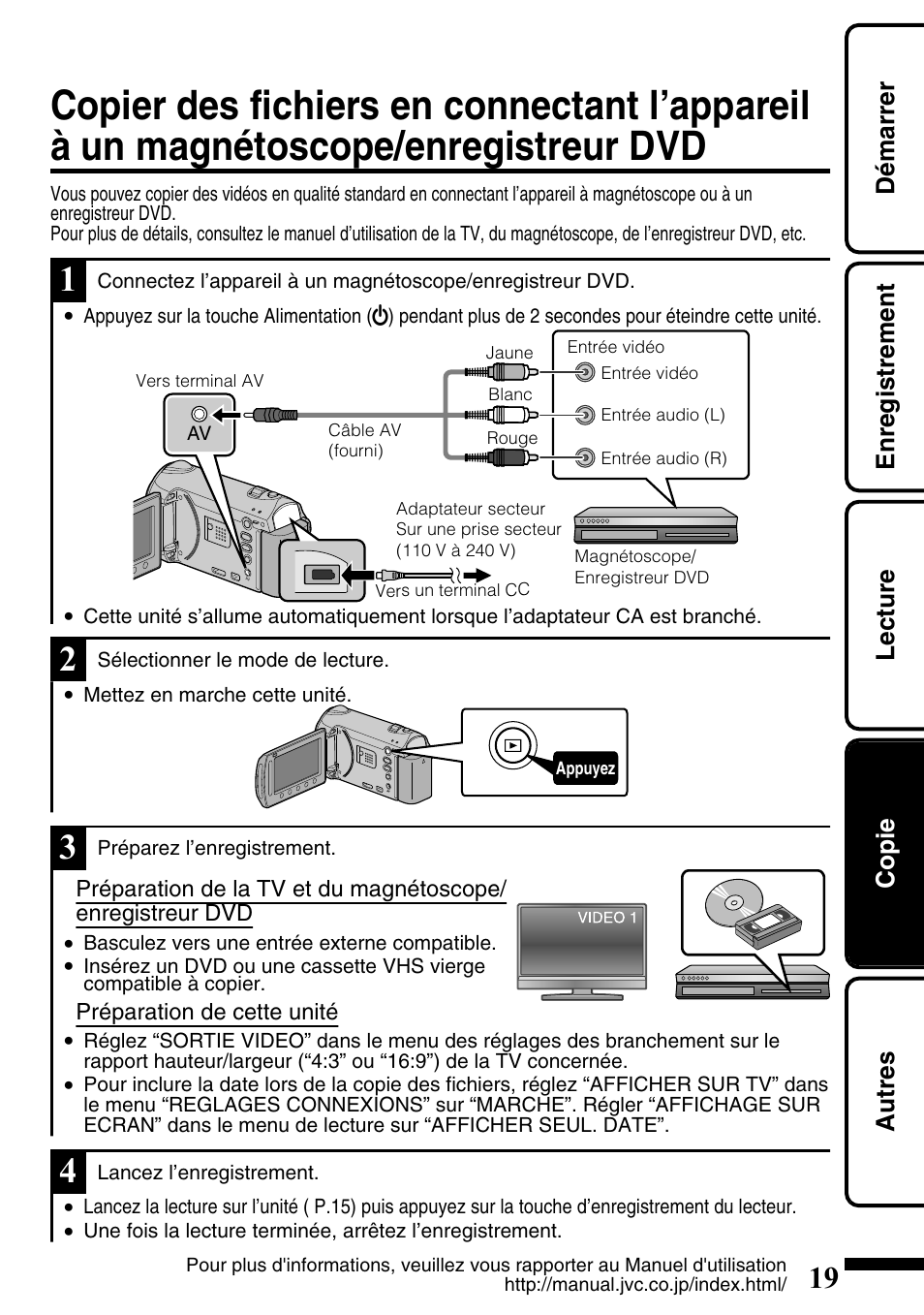 Démarrer enregistrement lecture copie autres | JVC Everio GZ-HM300U User Manual | Page 83 / 96