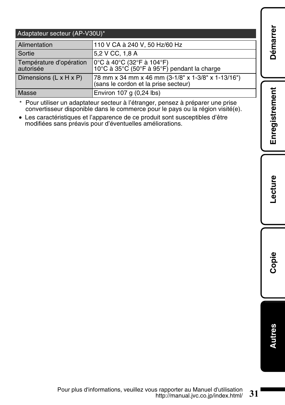 Démarrer enregistrement lecture copie autres | JVC Everio GZ-HM300U User Manual | Page 95 / 96