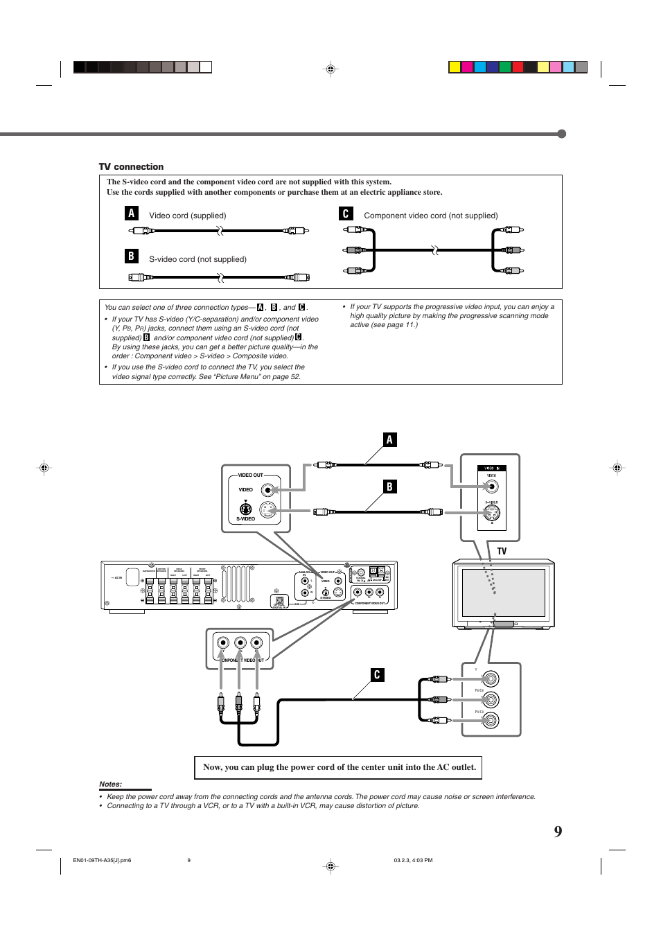 Ab c, Tv connection | JVC TH-A32 User Manual | Page 11 / 65